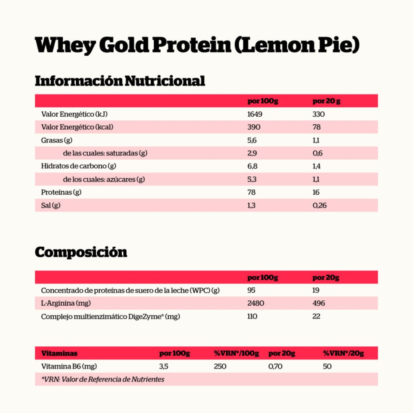 Nutrisport Whey Gold Protein