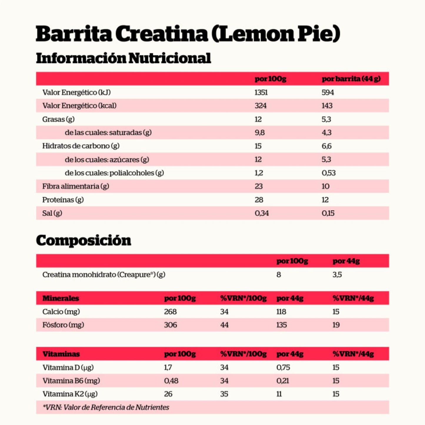 Nutrisport Barritas Creatina Creapure® y Proteína - Caja 18 uds