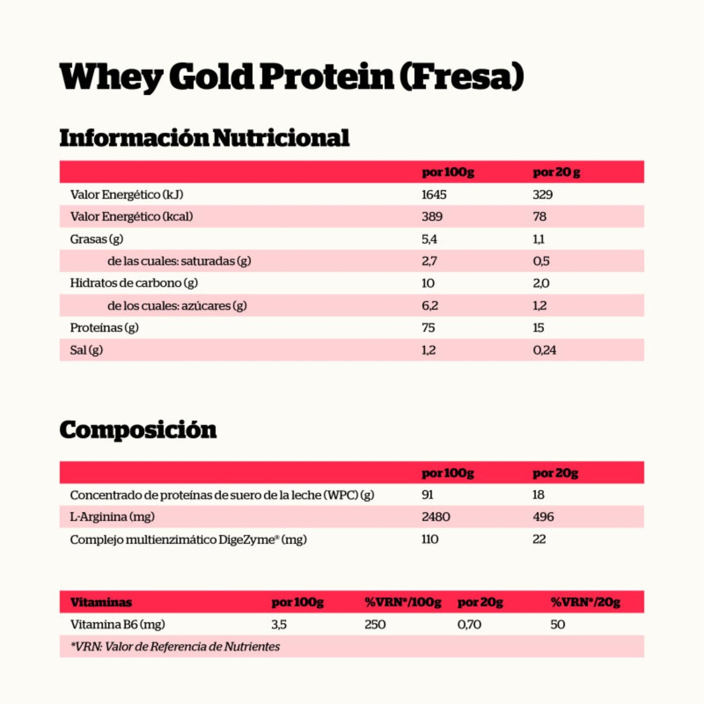 Nutrisport Whey Gold Protein