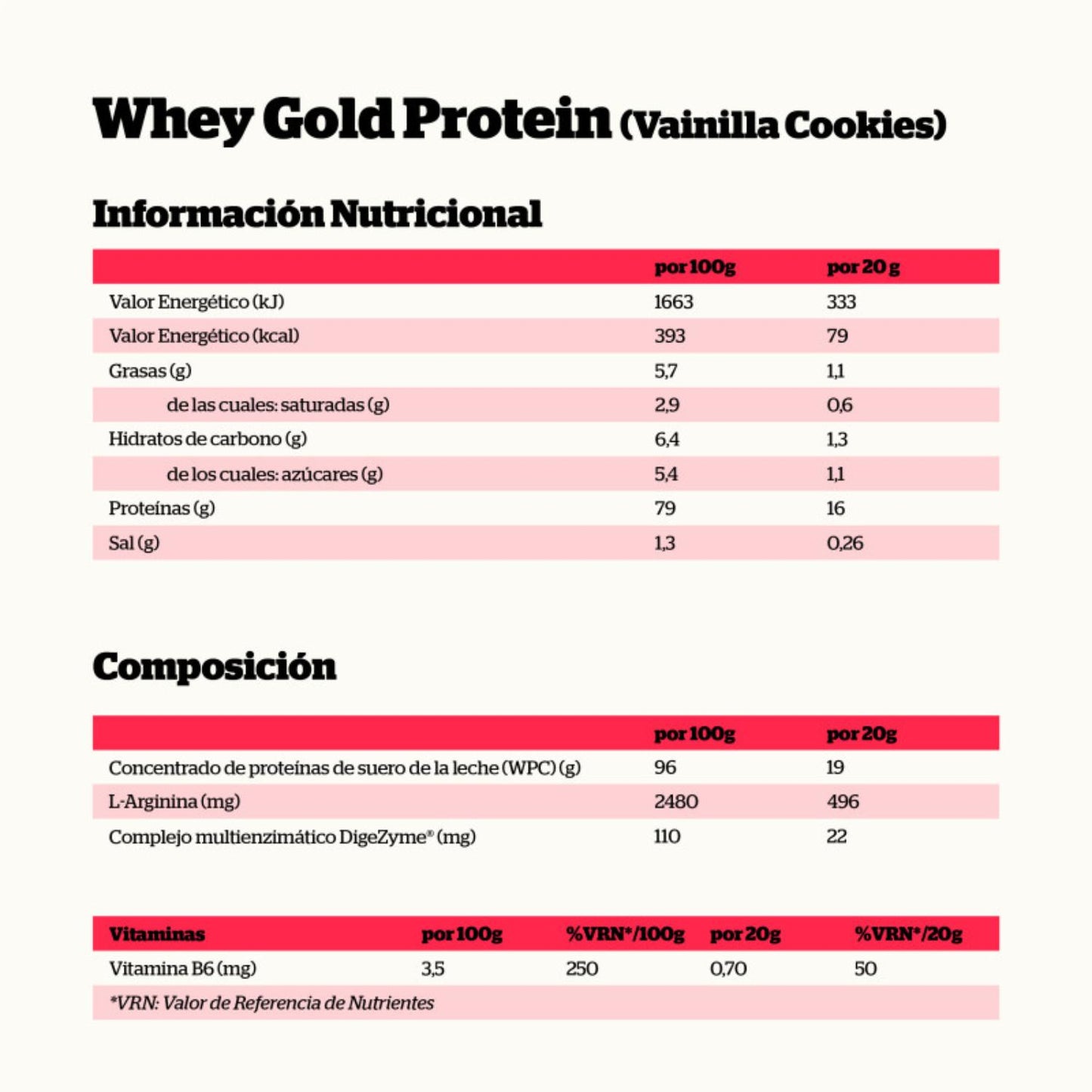 Nutrisport Whey Gold Protein