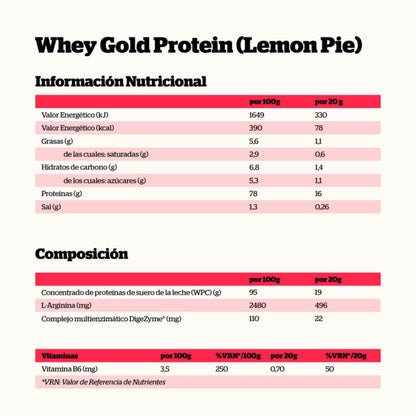 Nutrisport Whey Gold Protein