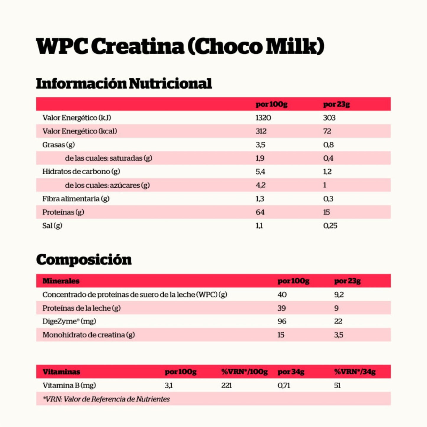 Nutrisport Creatina Creapure® y Proteina - 500g