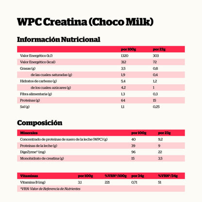 Nutrisport Creatina Creapure® y Proteina - 500g
