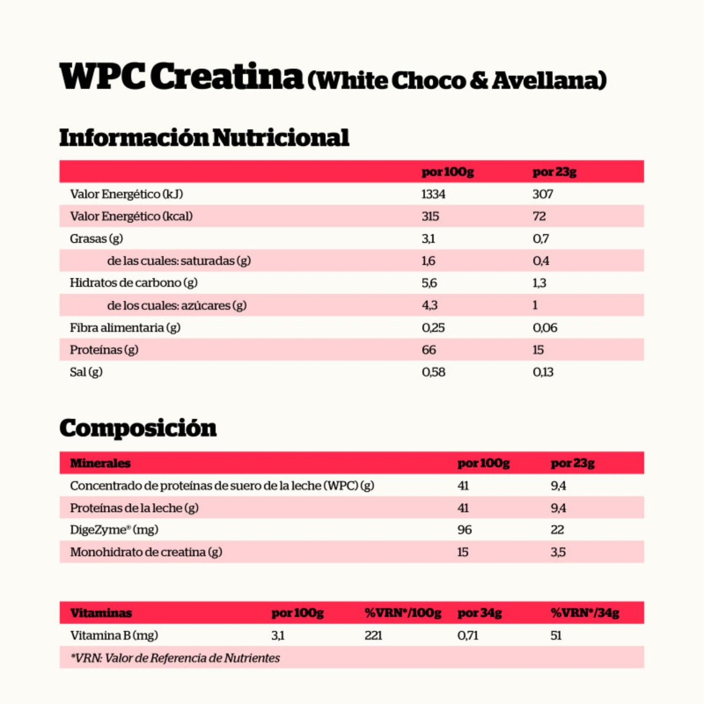 Nutrisport Creatina Creapure® y Proteina - 500g