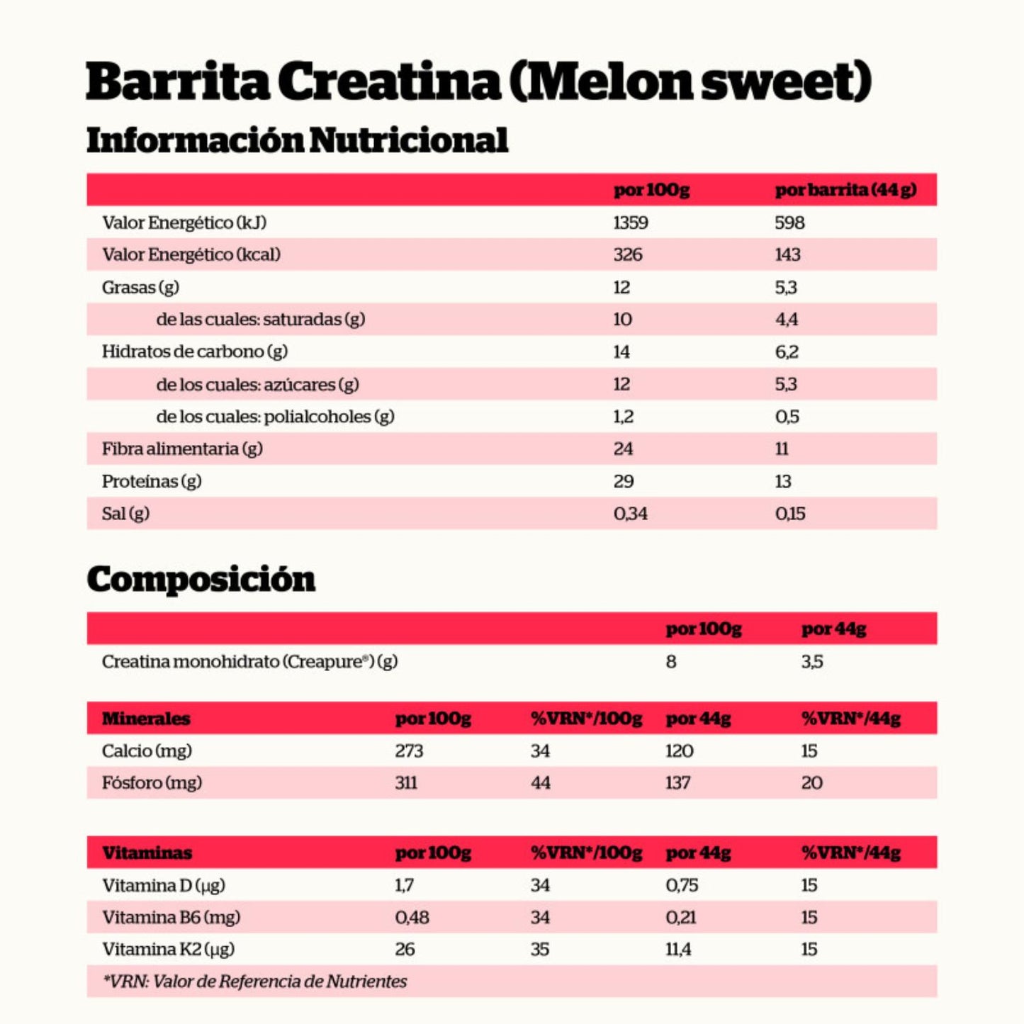 Nutrisport Barrita Creatina Creapure® y Proteína - Caja 18 uds