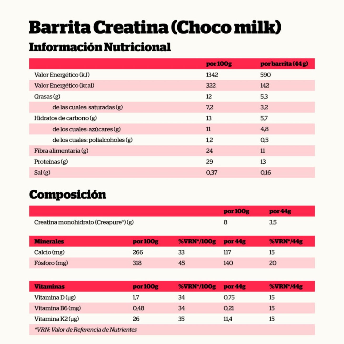 Nutrisport Barrita Creatina Creapure® y Proteína - Caja 18 uds