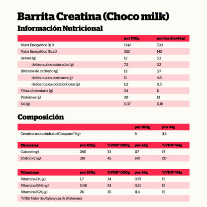 Nutrisport Barrita Creatina Creapure® y Proteína - Caja 18 uds