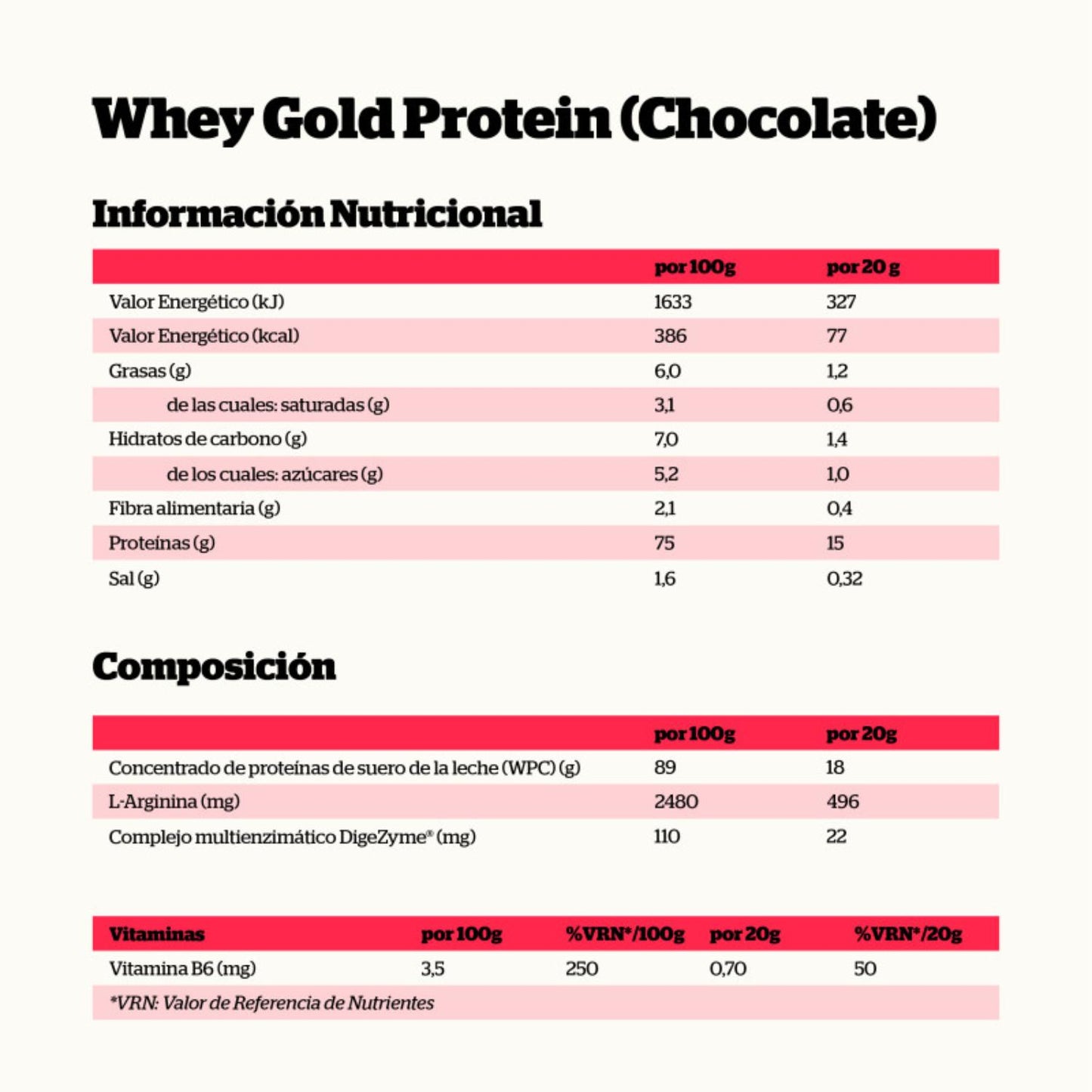 Nutrisport Whey Gold Protein