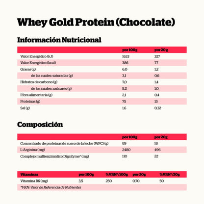 Nutrisport Whey Gold Protein