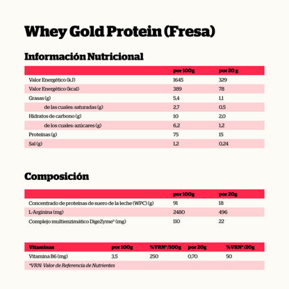 Nutrisport Whey Gold Protein